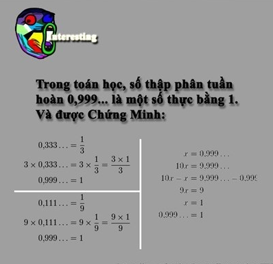 Có thể bạn chưa biết